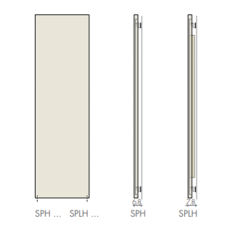 Brem Continuum