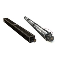 Вентилятори