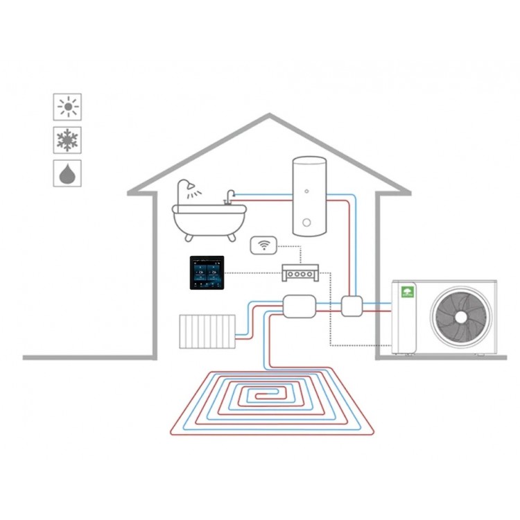 Тепловой насос моноблок BeeEco MHCM 06