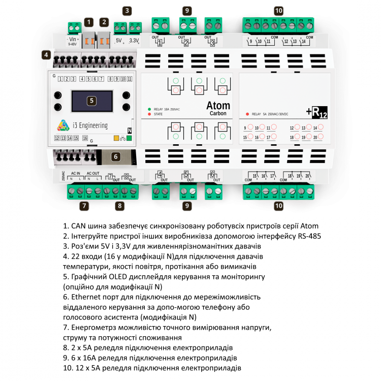 Контролер i3 Engineering 9 DIN Atom Carbon +R12