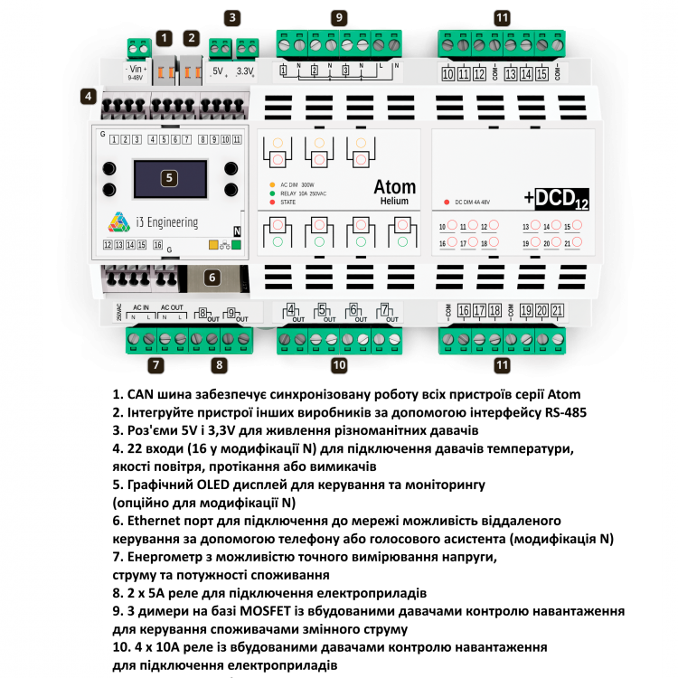 Контроллер i3 Engineering 9 DIN Atom Helium +DCD12