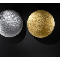 ANTRAX Saturn & Moon