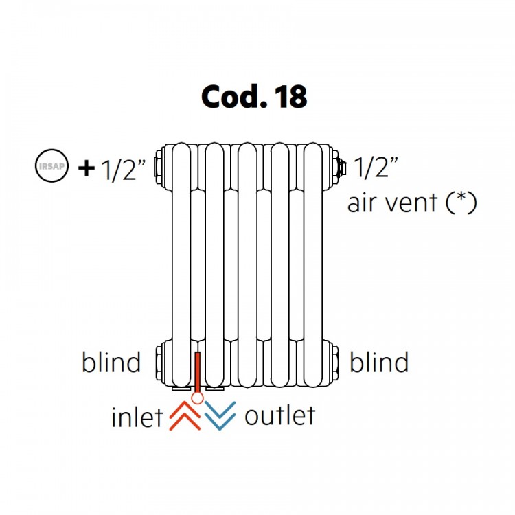 трубчастий радіатор IRSAP Tesi 2 _ h=200-600mm [нижнє підключення]